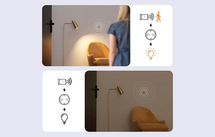 Produktbild Sonoff Smart Plug WiFi S60TPF