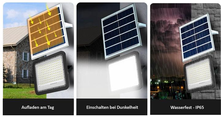 Produktbild Enovalite Solar LED-Fluter (1400 lm, IP65)