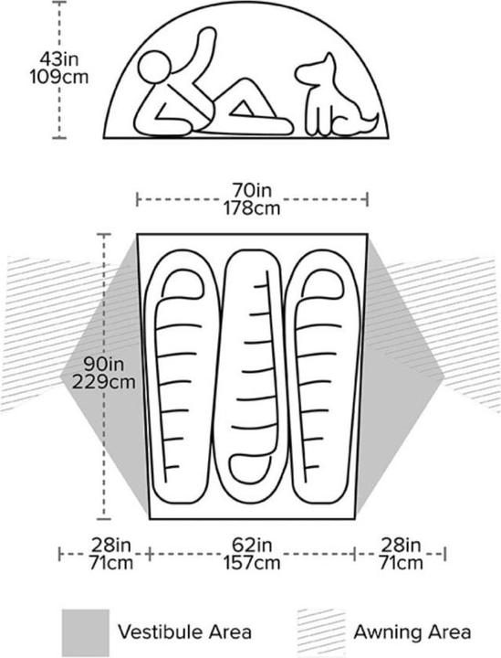 Image du produit Big Agnes Copper Spur HV UL 3 Tente de bikepacking (Tente igloo, 1.67 kg, 3 personnes)