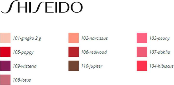 Immagine prodotto Shiseido Balsamo per labbra in gel colorato (102 Narciso)