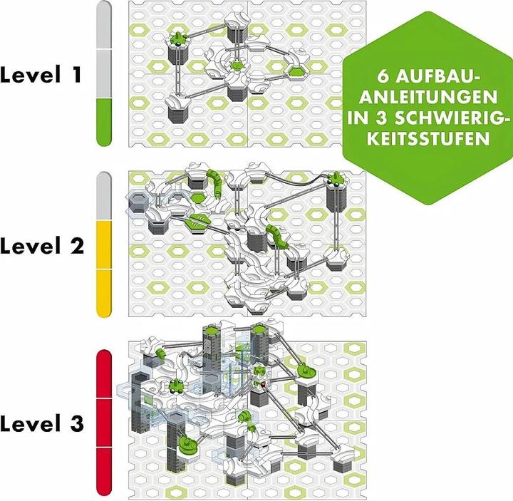 Actual product image Ravensburger GraviTrax Gravitrax PRO Drop n Roll theme set