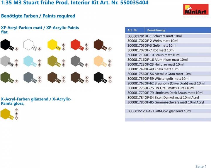 Produktbild 1:35 M3 Stuart frühe Prod. Interior Kit