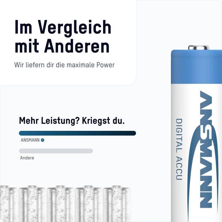 Produktbild Ansmann AA (4 Stk., AA, 2850 mAh)