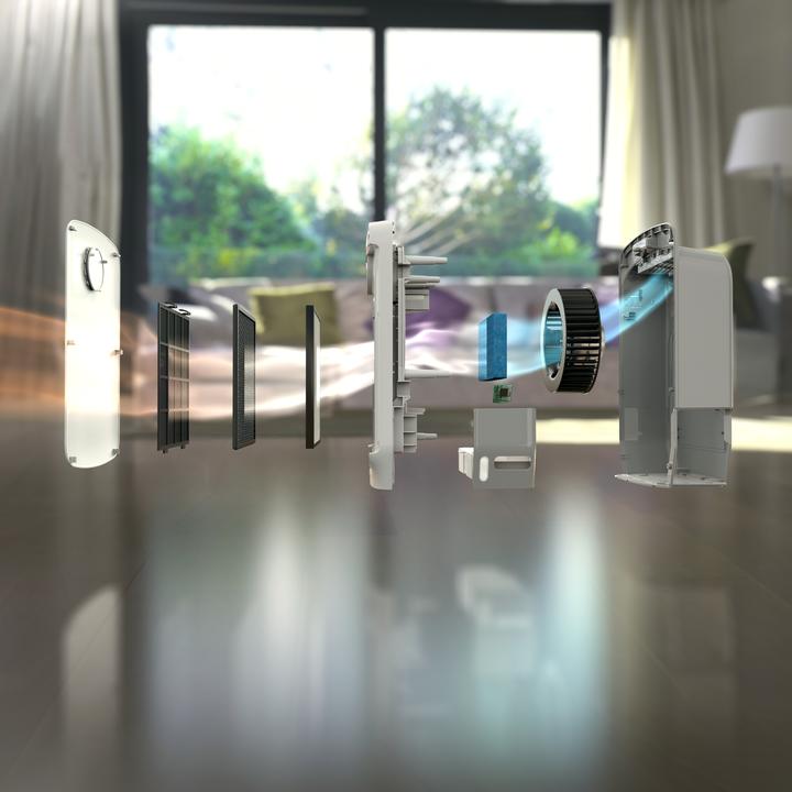 Immagine prodotto Philips Ac4080/10 (43 m²)