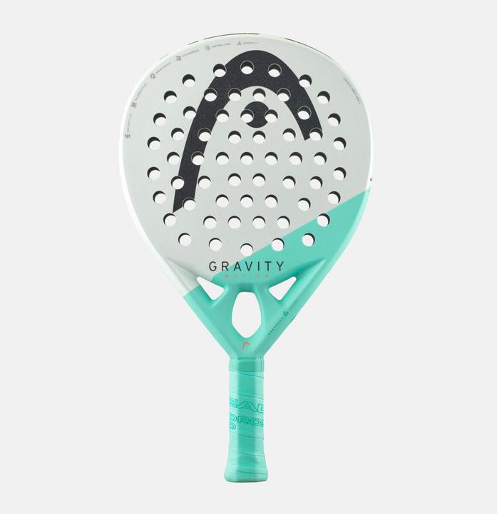 Actual product image Head Gravity Motion