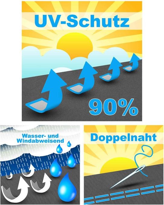 Image du produit Swisshandel24 Rectangle (1,5 x 2 m)