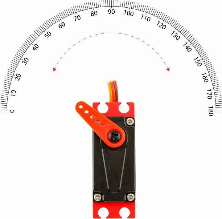 Produktbild KST Servo-Set Heli Combo 12V 3x HLS3008-12, 1x HLS1535-12