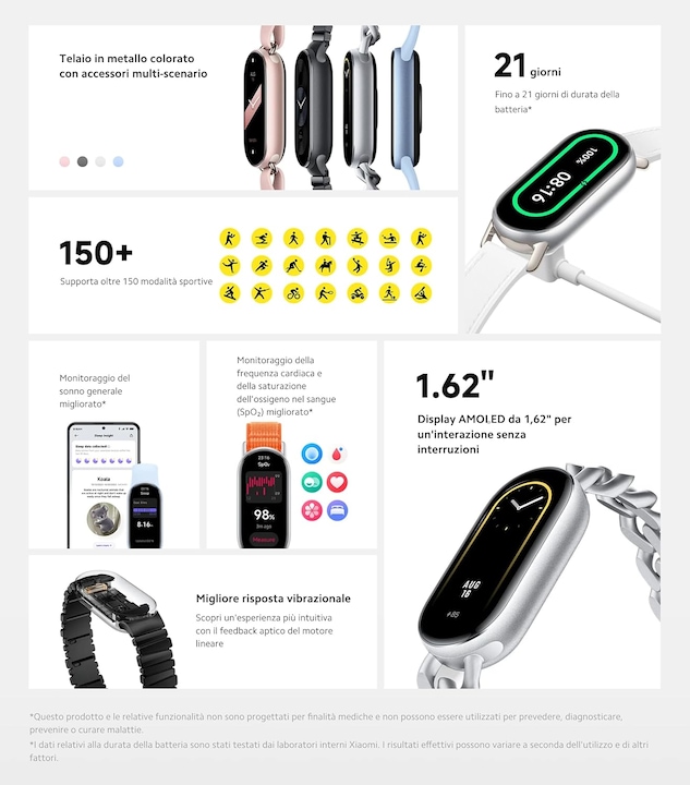 Immagine prodotto Xiaomi Smart Band 9 (46.53 mm)