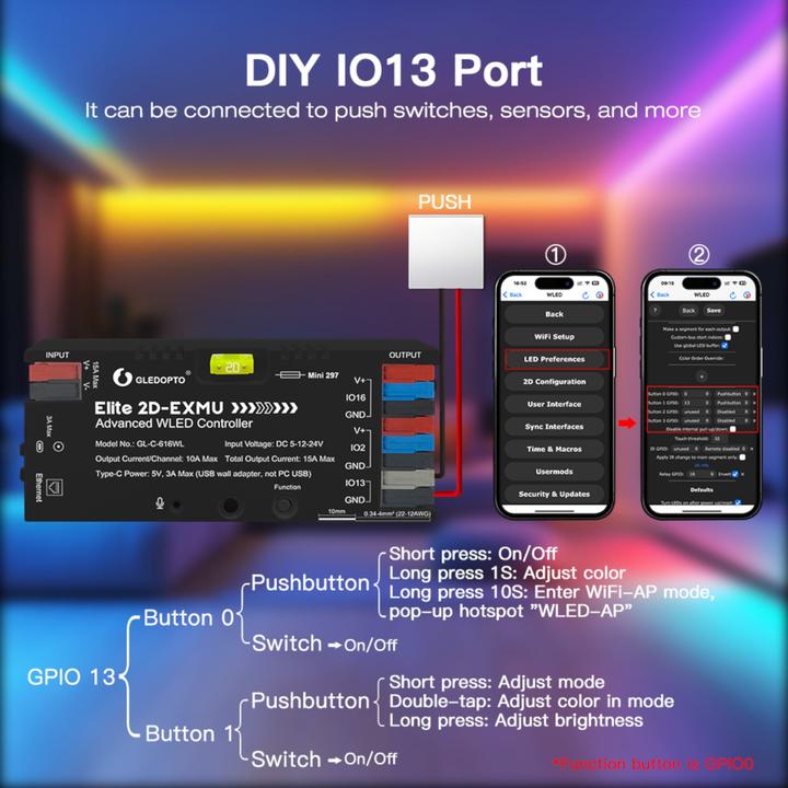 Image du produit Gledopto ESP32 Advanced WLED Controller 15A 5-24V GL-C-616WL mit Ethernet