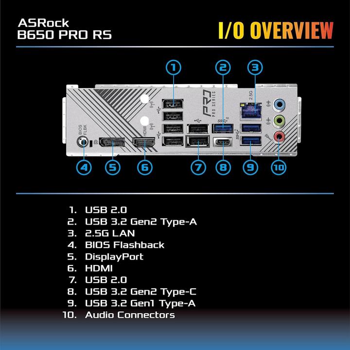 Productafbeelding AsRock MB B650 Pro RS AM5 HDMI/DP DDR5 (AM5, AMD B650, ATX)