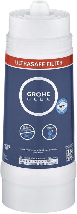 UltraSafe filter BLUE