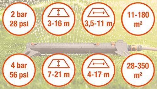 Image du produit Gardena AquaZoom L (Arroseur carré)