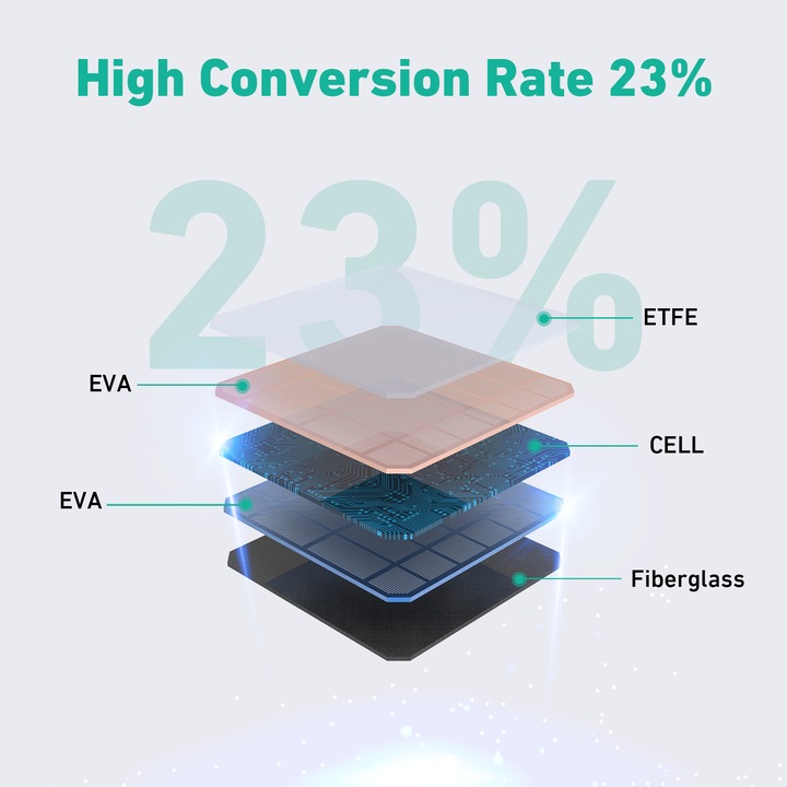 Actual product image