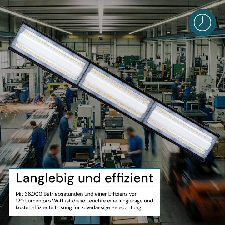 Produktbild Luxula LED-HighBay-Leuchte (18000 lm)