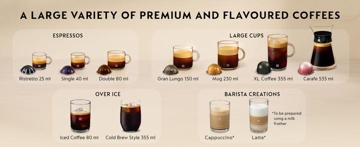 Immagine prodotto Krups Vertuo up (NESPRESSO Vertuo)