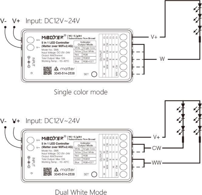Image du produit Milight 5-in-1 Matter