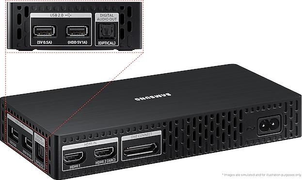 Actual product image Samsung The Frame QE32LS03T (32", QLED, Full HD, 2021)