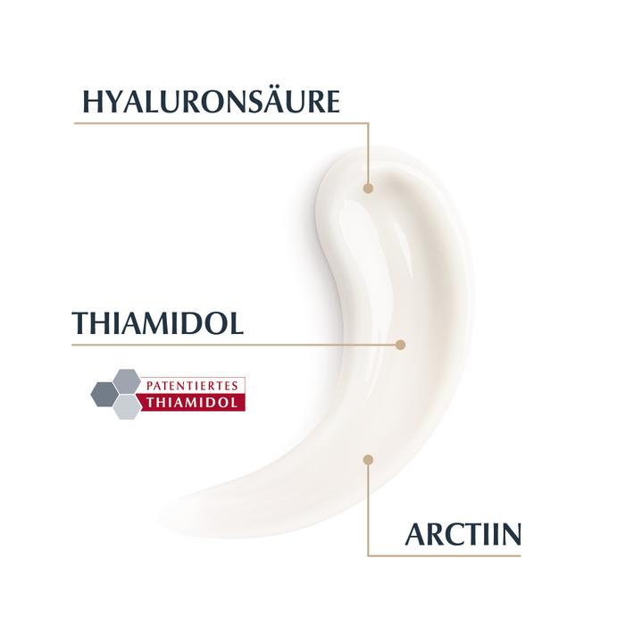 Immagine prodotto Eucerin Hyal Fil+Elas Koer (Crema corpo, 200 ml)