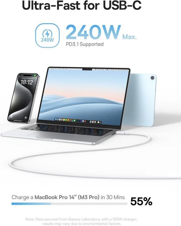 Produktbild Baseus PicoGo (1 m, USB 2.0, 240 W)