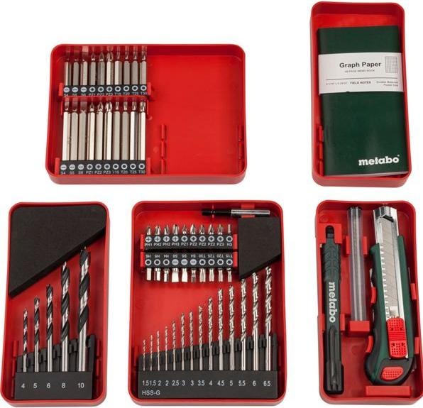 Actual product image Metabo Powermaxx BS Basic Set cordless drill/driver (Rechargeable battery operated)