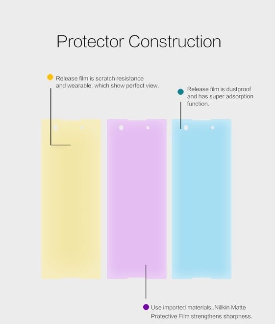 Produktbild Nillkin Matte Series (1 Stück, Sony Xperia XA1)