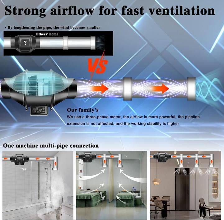 Actual product image Aygrochy 150mm controllable tube fan with speed controller (32 dB)