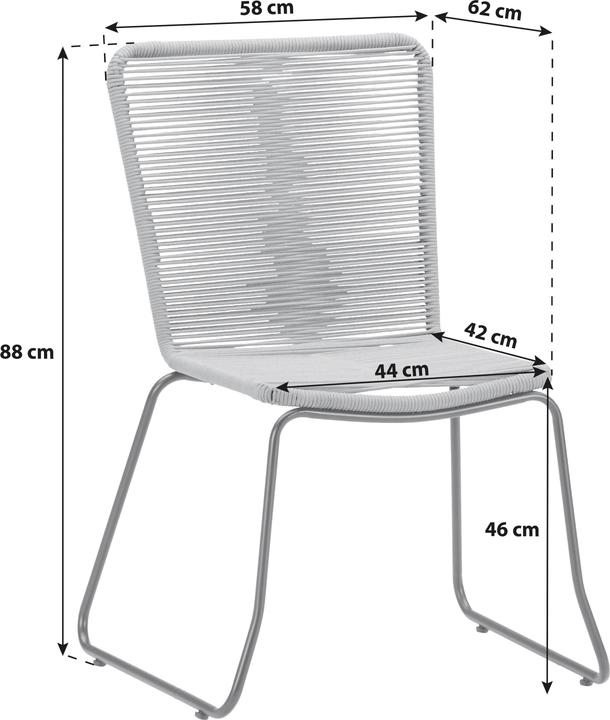 Produktbild Lipo Trendy