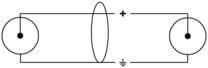 Produktbild Cordial CFU CC - Cinch-Verbindungskabel unsymmetrisch (6 m)