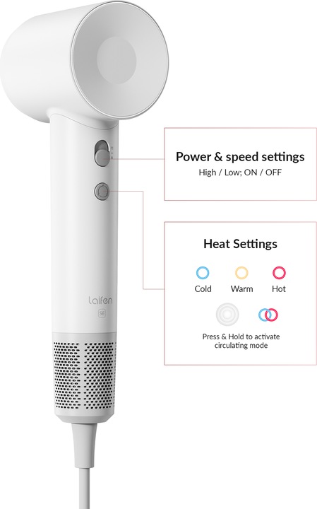 Produktbild Laifen SE Special WHI - 3 Aufsätze