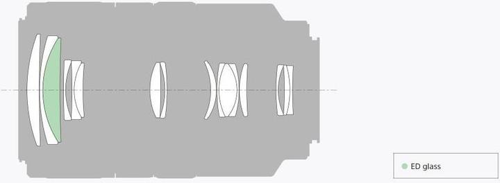 Productafbeelding Sony 70-300mm f/4,5-5,6 G SSM II, Full Frame A-Mount (Sony A, Volledig formaat)