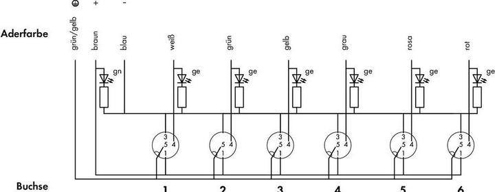 Produktbild Wago Sensor/Aktorbox passiv M12-Ver (Verteiler)