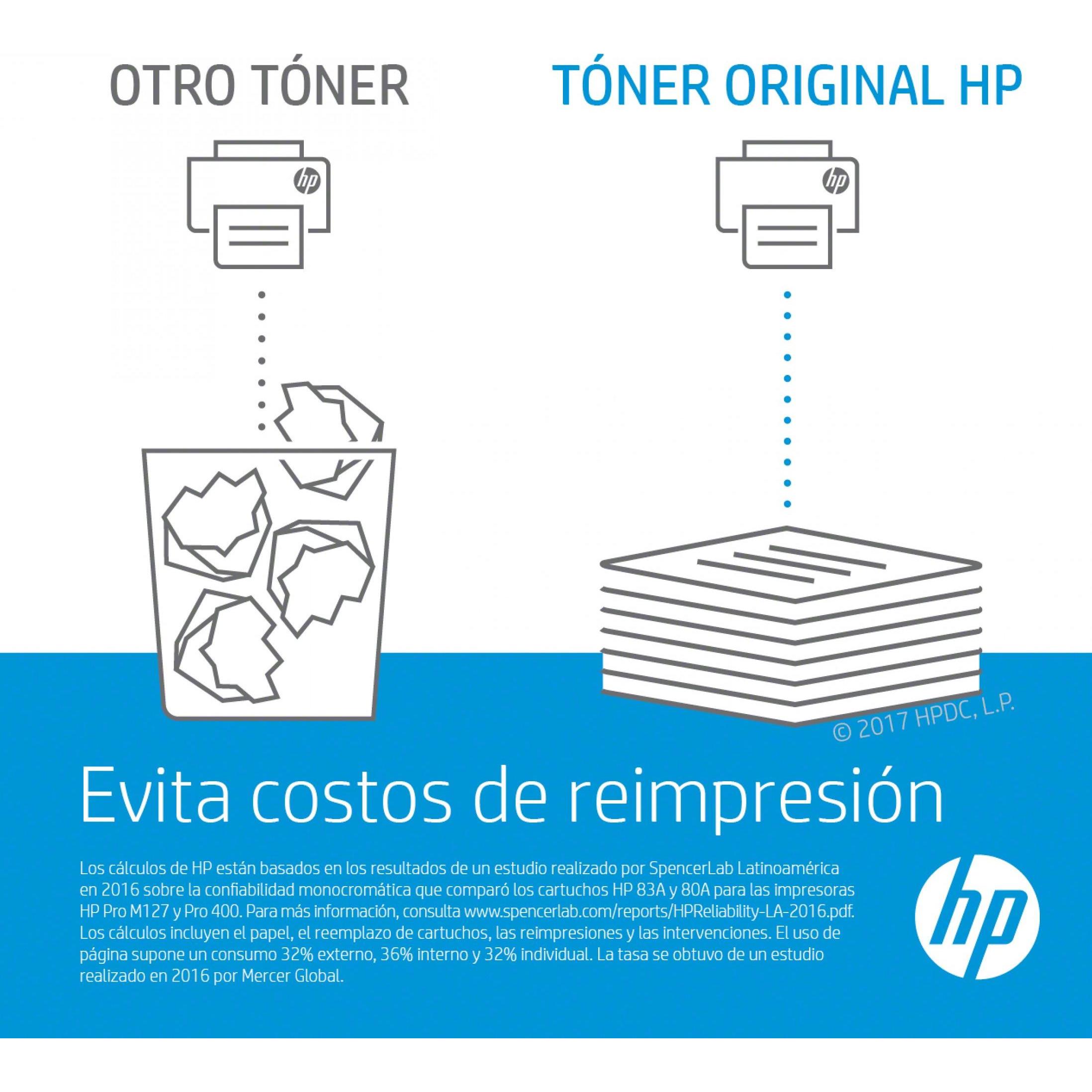 HP, Toner, W1331X (BK)