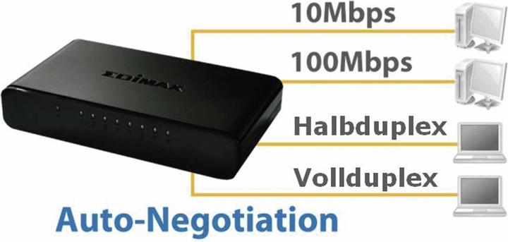 Actual product image edimax ES-3308P V3: 8 Port Switch,100Mbit/s (8 ports)