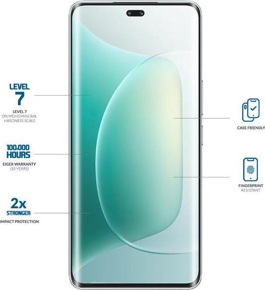 Actual product image Eiger Display-Glas Standard Fit Mountain Glass Clear (1 Piece, Samsung F400)