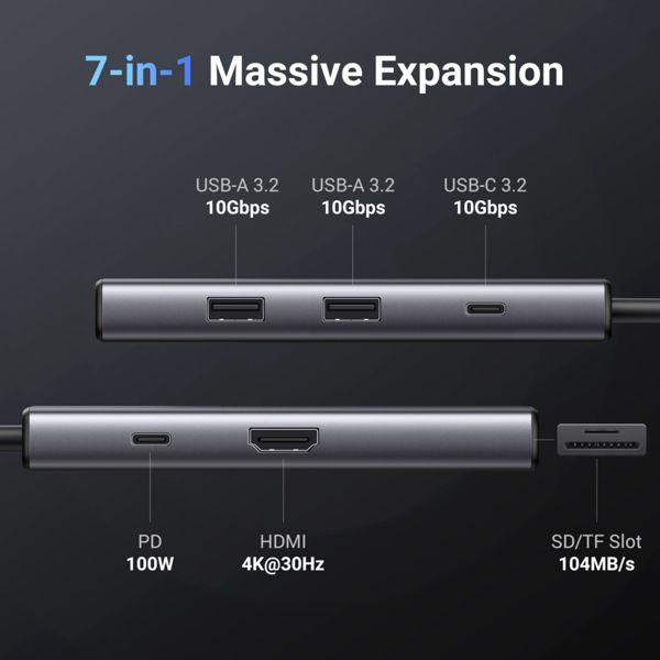 Actual product image Ugreen 7in1 (USB-C, 7 ports)