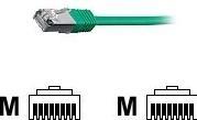 Produktbild equip Netzwerkkabel (S/FTP, CAT6, 10 m)