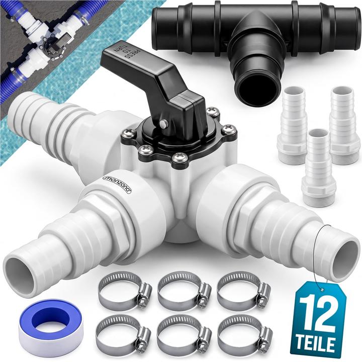 Actual product image Monzana 12 Pieces Bypass Set