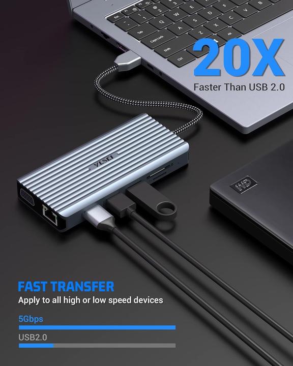 Produktbild Ylsci USB-C-Dockingstation 12-in-1-Hub (USB-C, 12 Ports)