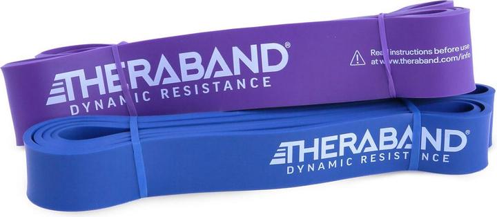 Actual product image TheraBand High Resistance Band Set of 2 (0.32 m, Strong)