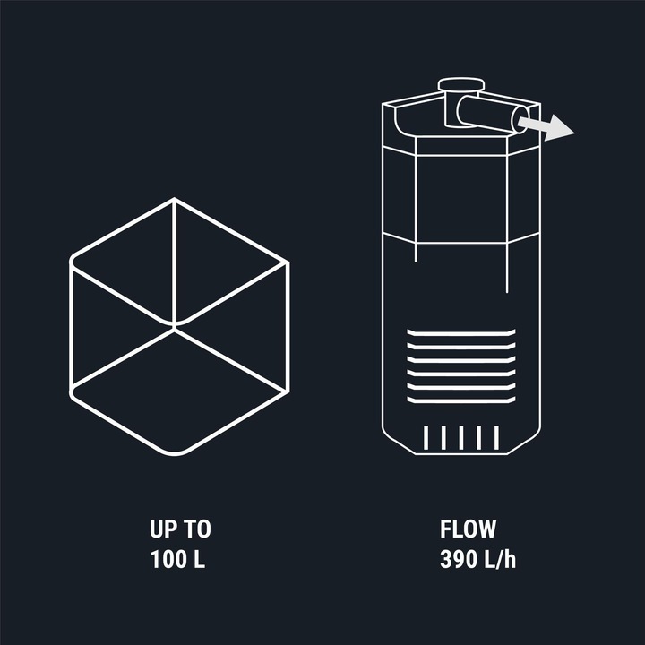 Produktbild Dennerle Nano Eckfilter (100 l, Innenfilter, Süsswasser)