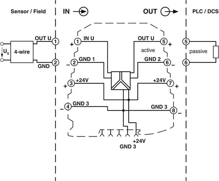 Image du produit Phoenix Contact Mini Mcr