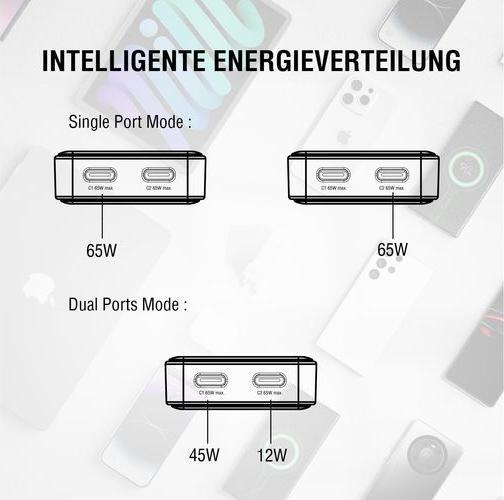 Produktbild 4smarts FlatPlug Slim Dual (65 W)