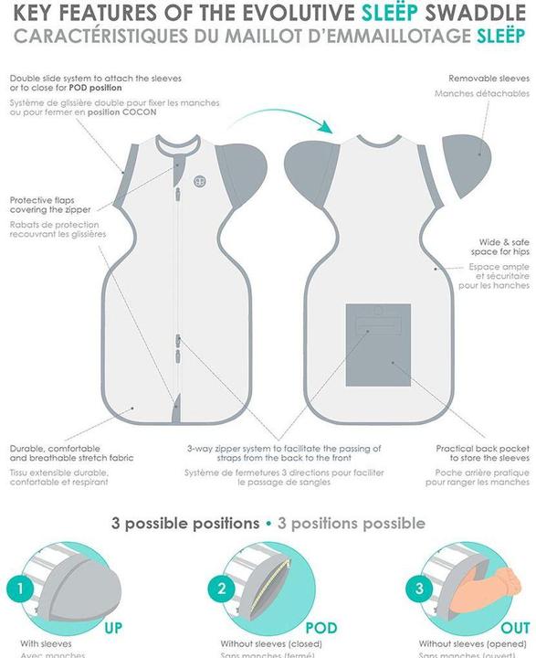 Produktbild Bblüv Sleëp Evolutiver 3-in-1 Swaddle