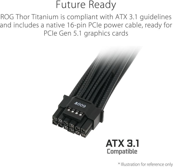 Produktbild ASUS ROG Thor Titanium III (1600 W)