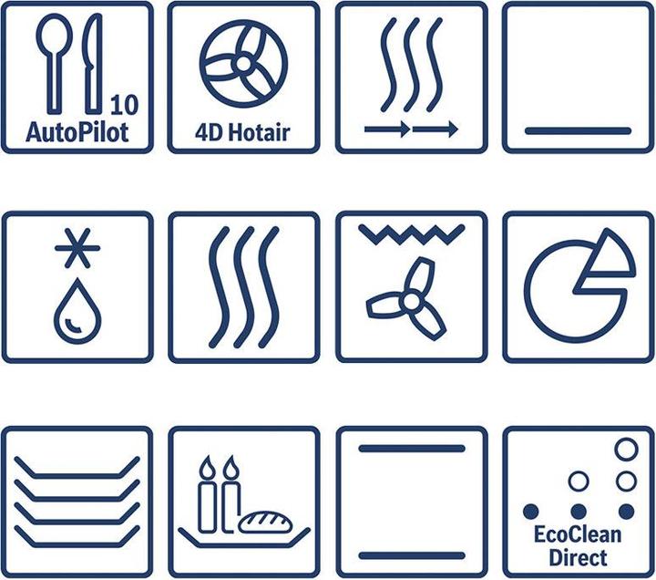 Produktbild Bosch Hausgeräte Hbg655bb1c