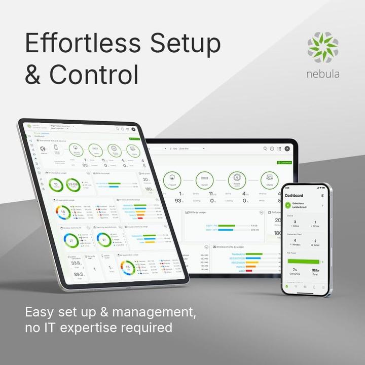 Produktbild Zyxel Nebula FWA515