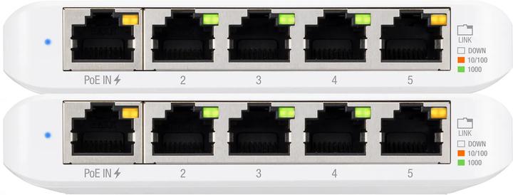 Actual product image Ubiquiti Unifi USW-Flex-Mini Duo-Pack (5 ports)