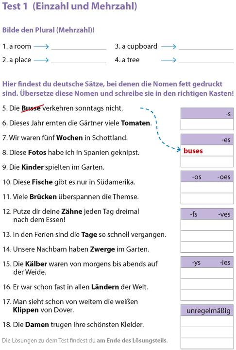 Produktbild Englisch. Wichtige Grammatikbereiche (1. Englischjahr) (Deutsch, Ludwig Waas, Rainer Thiele, 2009)