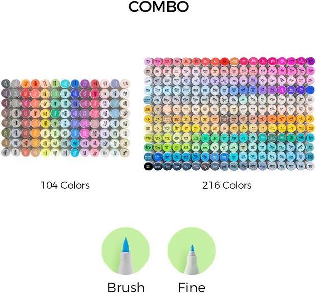 Actual product image Ohuhu Honolulu art marker