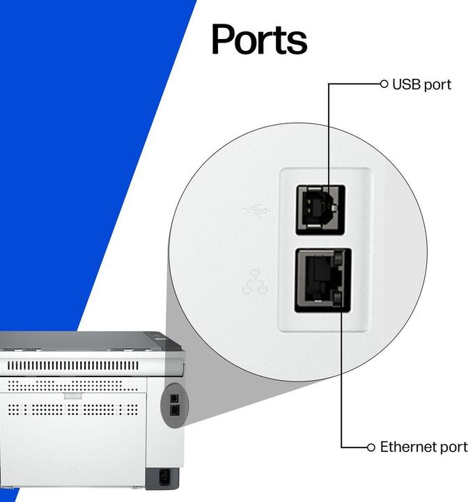 Actual product image HP LaserJet MFP M234dw (Laser, Black and white)